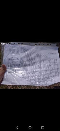 Участок 9,6 сот. (СНТ, ДНП)