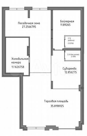 Торговая площадь в аренду
