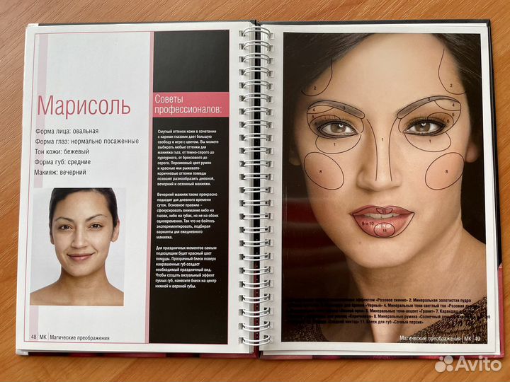 Симфония цвета Mary Kay