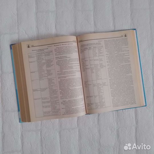 Справочники Школьника 5-11 класс 1 и 2 том