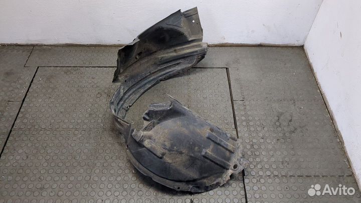 Защита арок (подкрылок) Nissan Juke, 2012