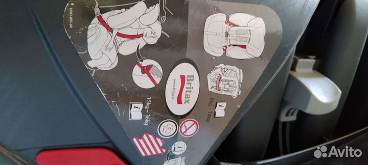 Автокресло britax romer evolva 1 2 3