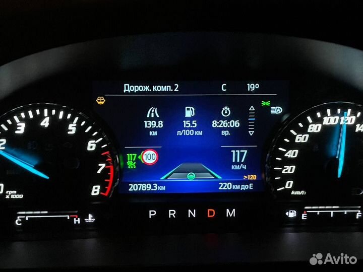 Шкалы приборной панели Ford