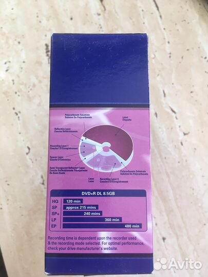 Болванка DVD +R DL