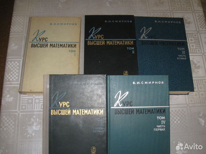 Книги Математика