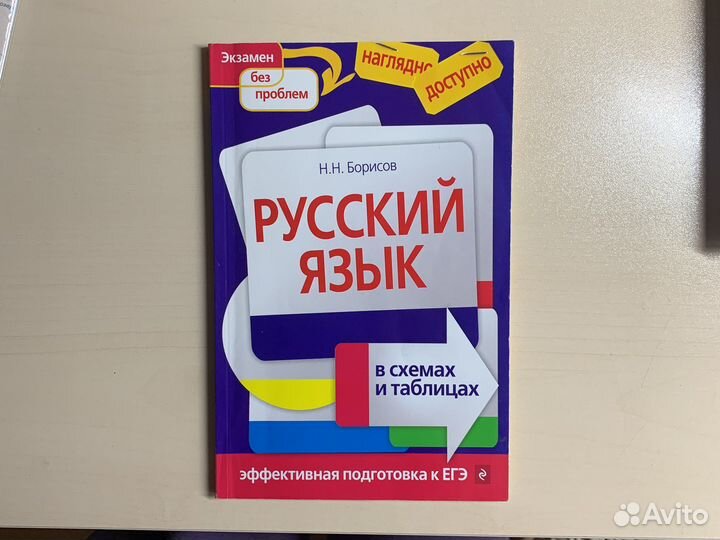 Пособие для подготовки к егэ