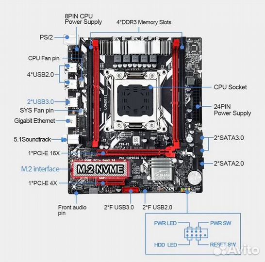 Комплект x79 LGA2011 Xeon E5-2650v2 16gb DDR3