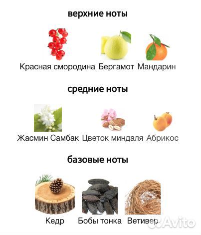 Парфюмерная вода Diva Rouge Emanuel Ungaro