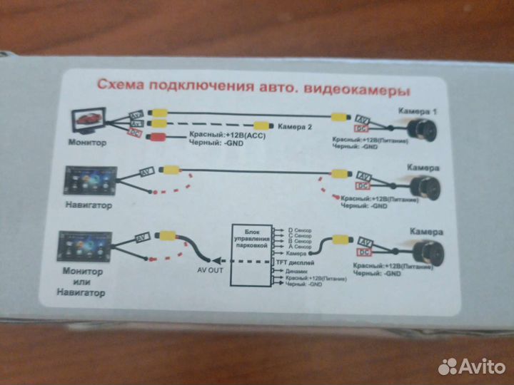 Автомобильная видеокамера