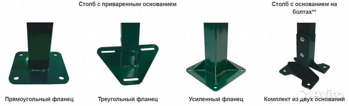 Фланец сборный для столба еврозабора, 3D забора