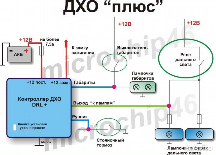 Контроллер дхо, дальний в пол накала