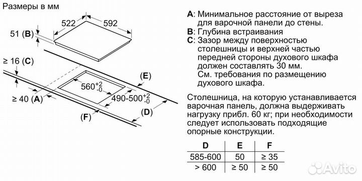 Электрическая варочная панель Bosch PUE63RBB5E