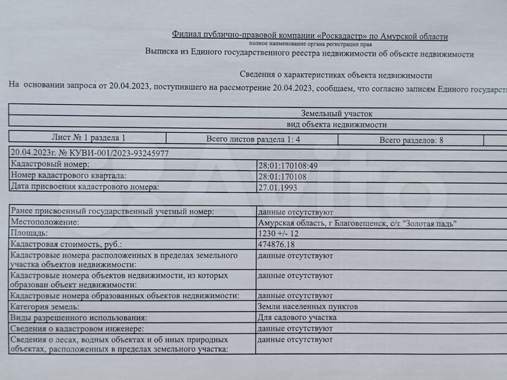 Участок 12,3 сот. (ИЖС)