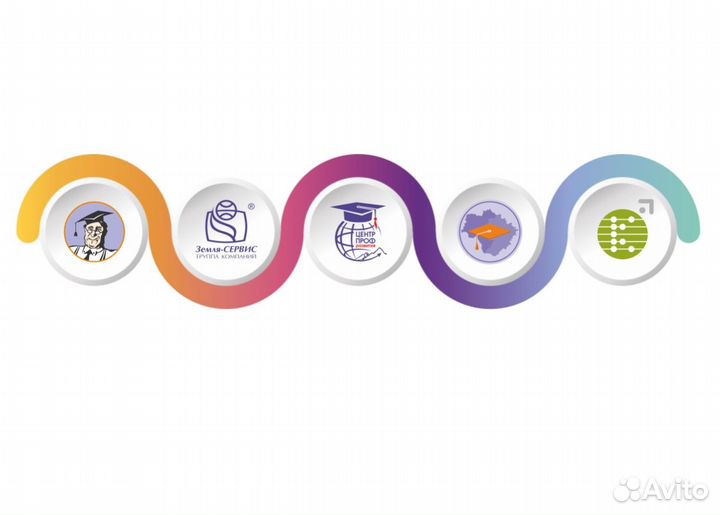 Менеджер по работе с клиентами