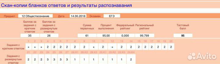 Репетитор по истории и обществознанию