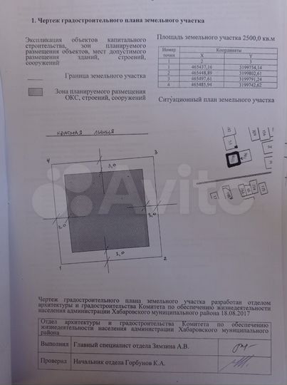 Участок 25 сот. (ИЖС)