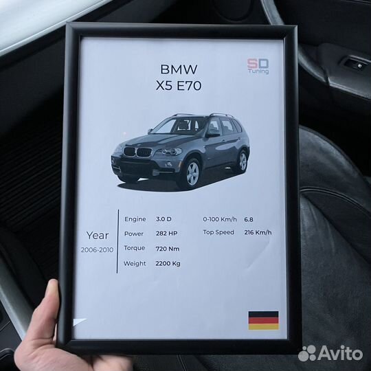 Постер с любой маркой авто BMW