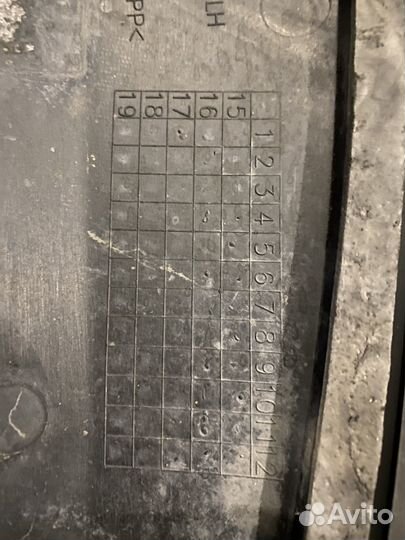 Расширители арок hilux revo 2015+