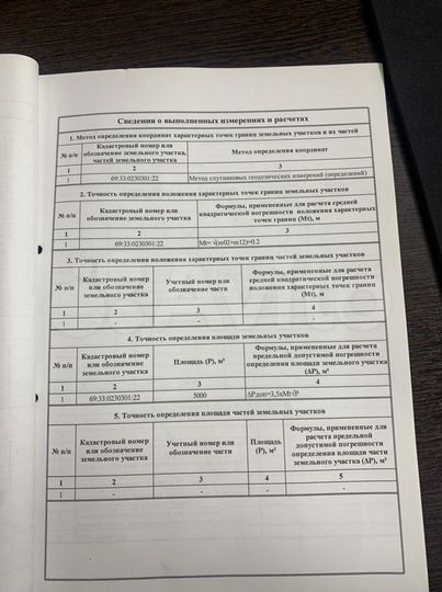 Участок 50 сот. (ИЖС)