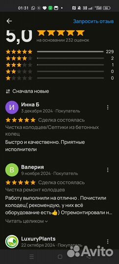 Колодцы. Копка. Бригада мастеров