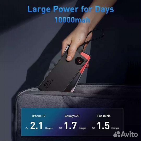 Внешний аккумулятор Baseus 10000 Mah