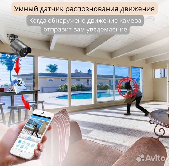 Камера видеонаблюдения