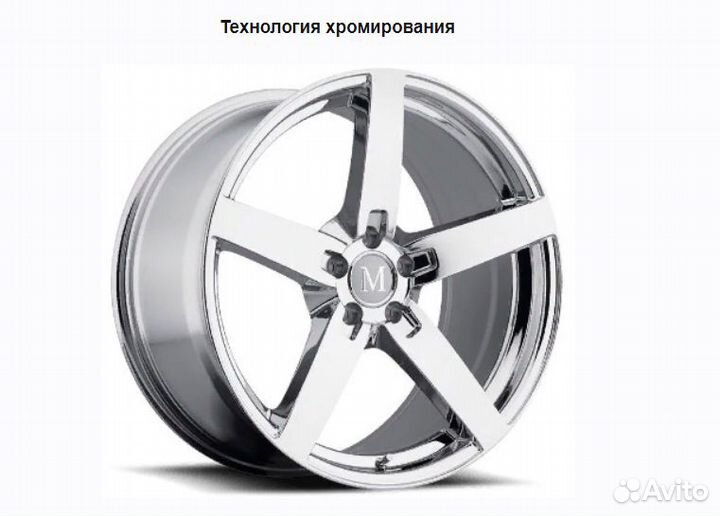 Рецепты Технология хромирования металлизации