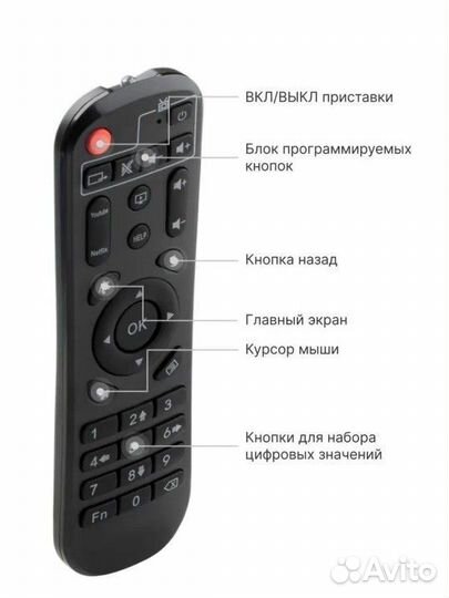 Цифровая тв смарт приставка Лайм