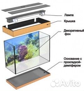 Аквариум 100 литров венге