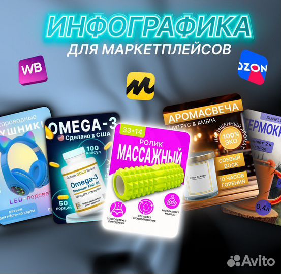 Инфографика для маркетплейсов wildberries и ozon