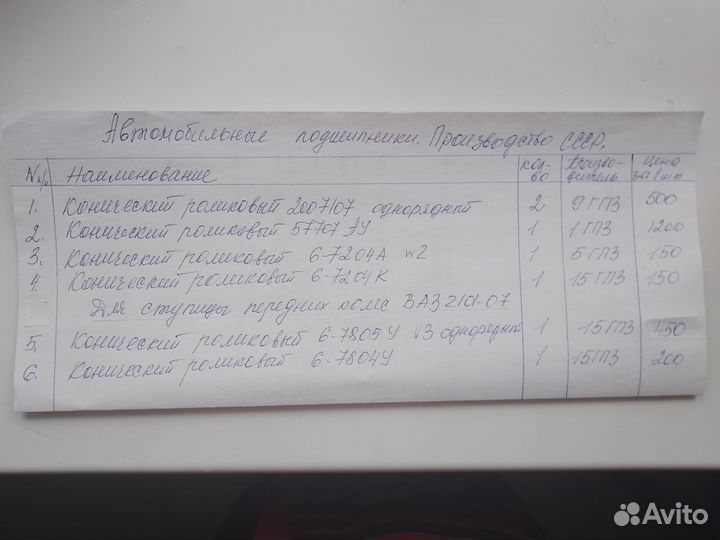 Подшипники СССР