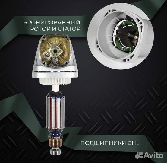 Угловая шлифовальная машина electrolite 125