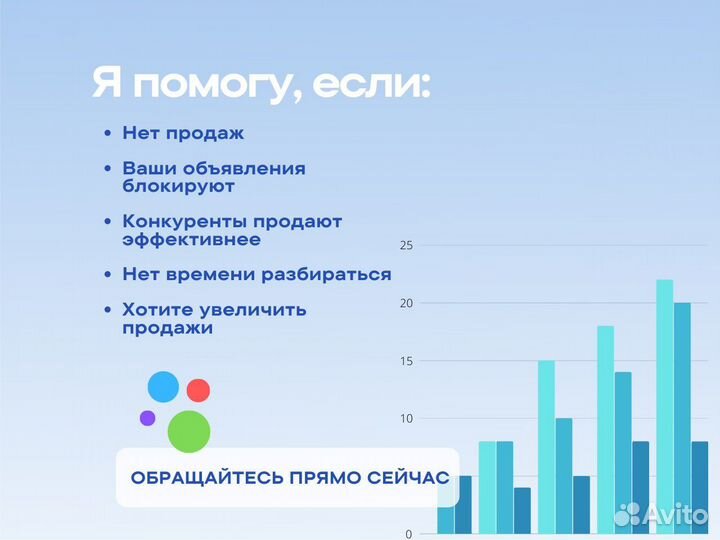 Авитолог продвижение