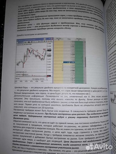 Курс Ланса Беггса по Price Action (Прайс Экшен)