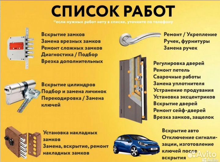 Вскрытие замков 24/7 Вскрытие Авто / Замена замков