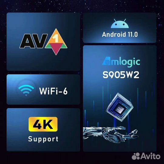 Android tv приставка H96MAX W2 2/16+тв+фильмы