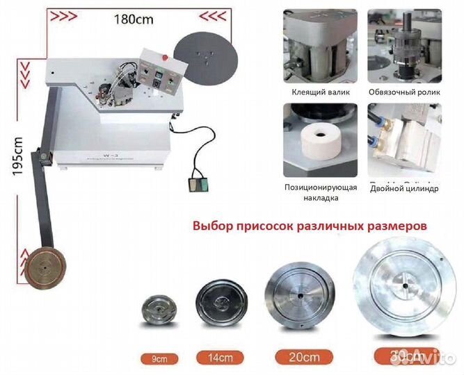 Кромкооблицовочный для криволинейных деталей
