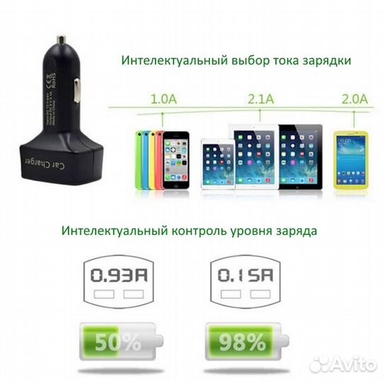 Авто вольтметр + термометр в прикуриватель