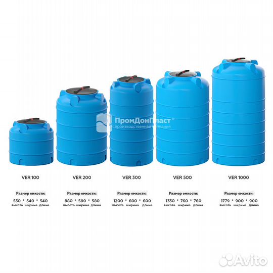 Пластиковая емкость