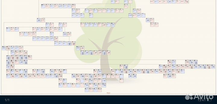 Поиск родословной по Тверской губернии