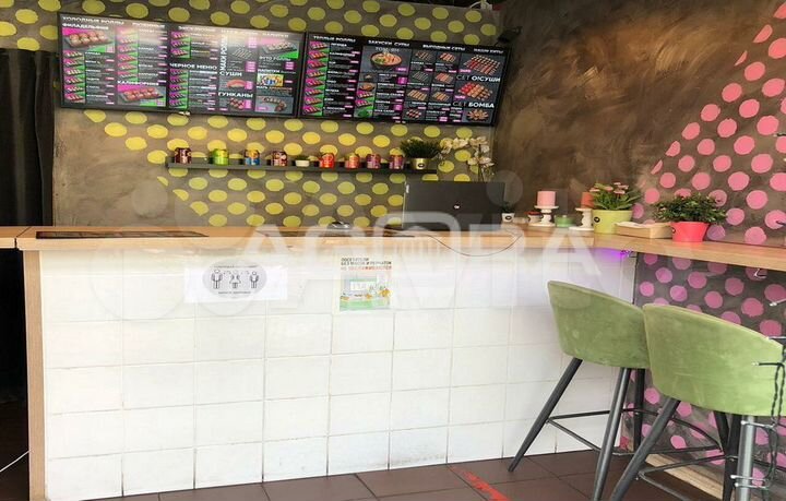 25 м2/Готовый арендный бизнес/ Шоссе Энтузиастов