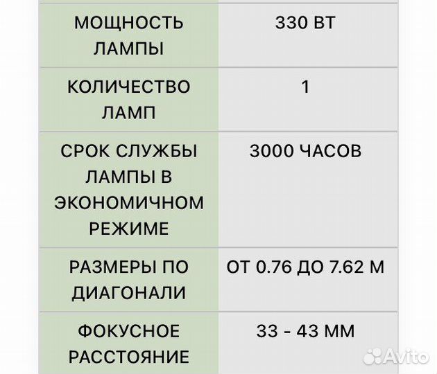 Пректор Sanyo PLC-XT35