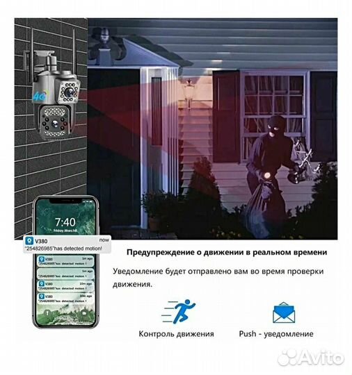 Камера видеонаблюдения 4G с двойным объективом