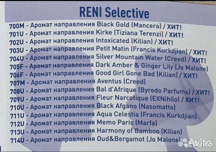 Духи на распив/разлив