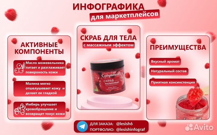 Оформление карточек товара, групп вконтакте