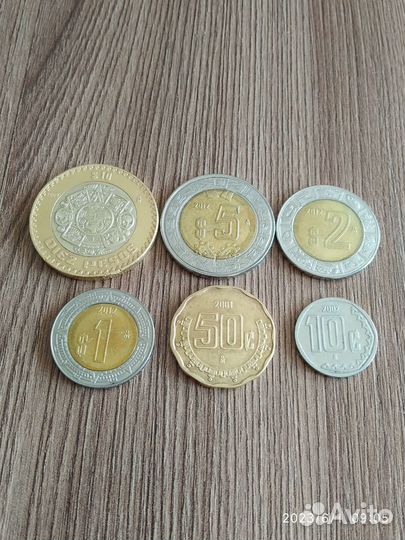 Монеты Мексики