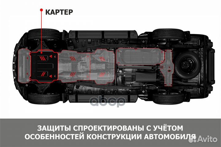 Защита картера jetour X90 23- (крепеж в комплек