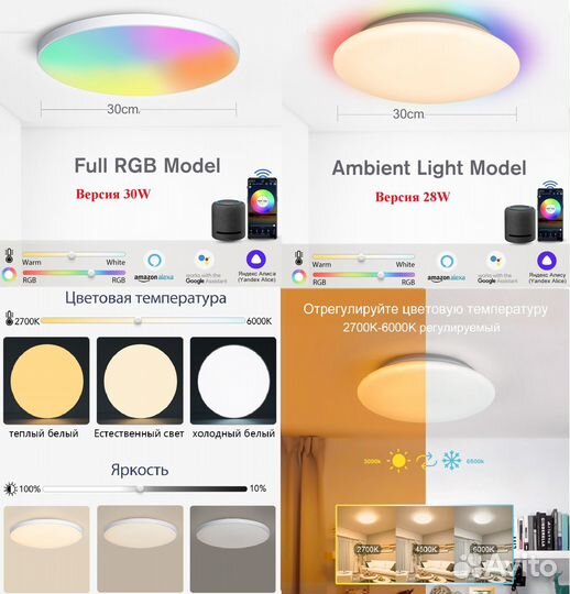 Умная светодиодная люстра/ лампа / Wifi 28W
