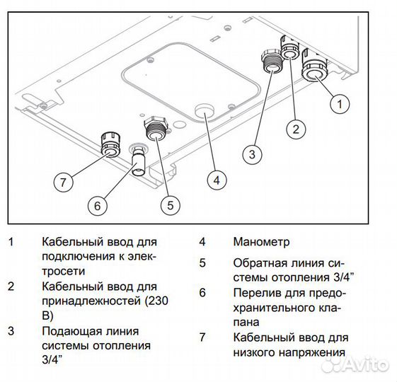 Котел электрический Protherm (Протерм) Скат 28 кВт