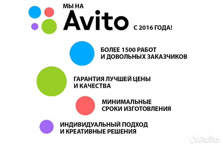 Картины по фото на холсте